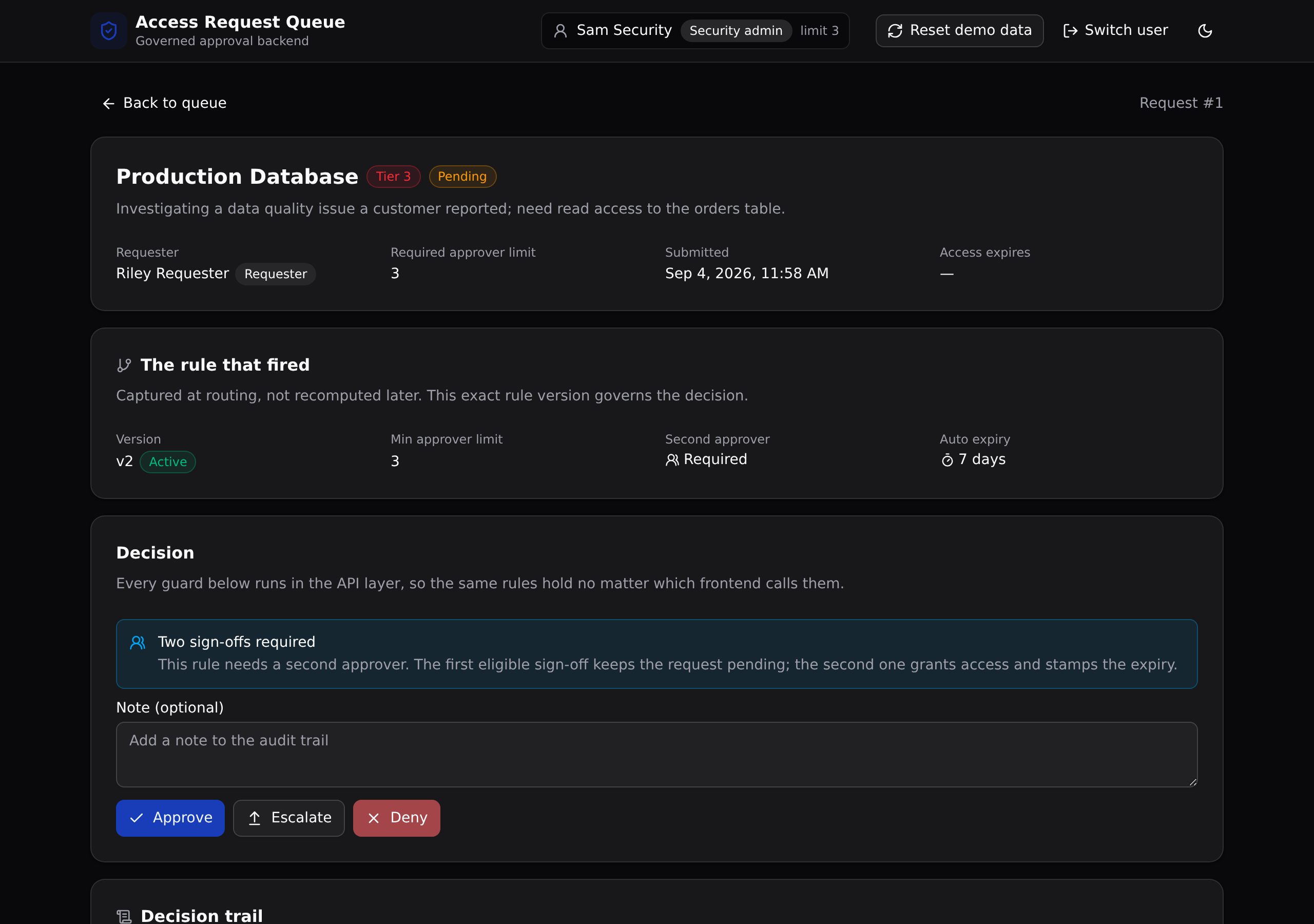The governed request detail: the rule that fired, the guarded decision panel, and the append-only audit trail